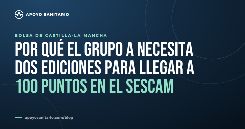 Por qué el Grupo A necesita dos ediciones para llegar a 100 puntos en el SESCAM